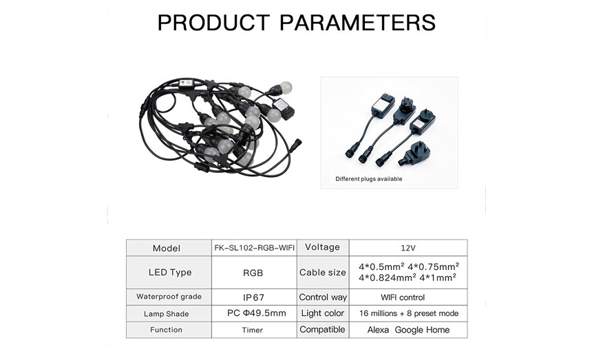 cable assemblies price